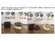 Heavy Oil Sorbent Sponge