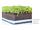 Use of Geosynthetics in Roof gardens