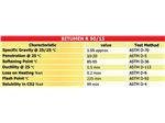 Bitumen R - 90 - 15