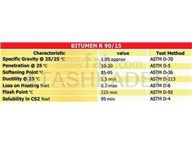 Bitumen R - 90 - 15