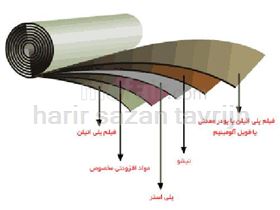 flberglass tissue