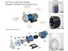 Chlorine water Pump