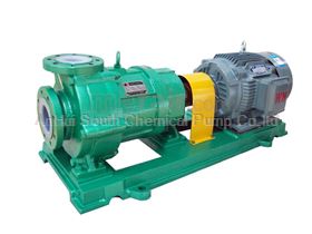 CQB Magnetic  Driven Pump