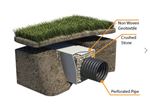 geotextile 300 gr/m2