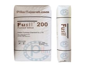 Erosil Fossil 200 China